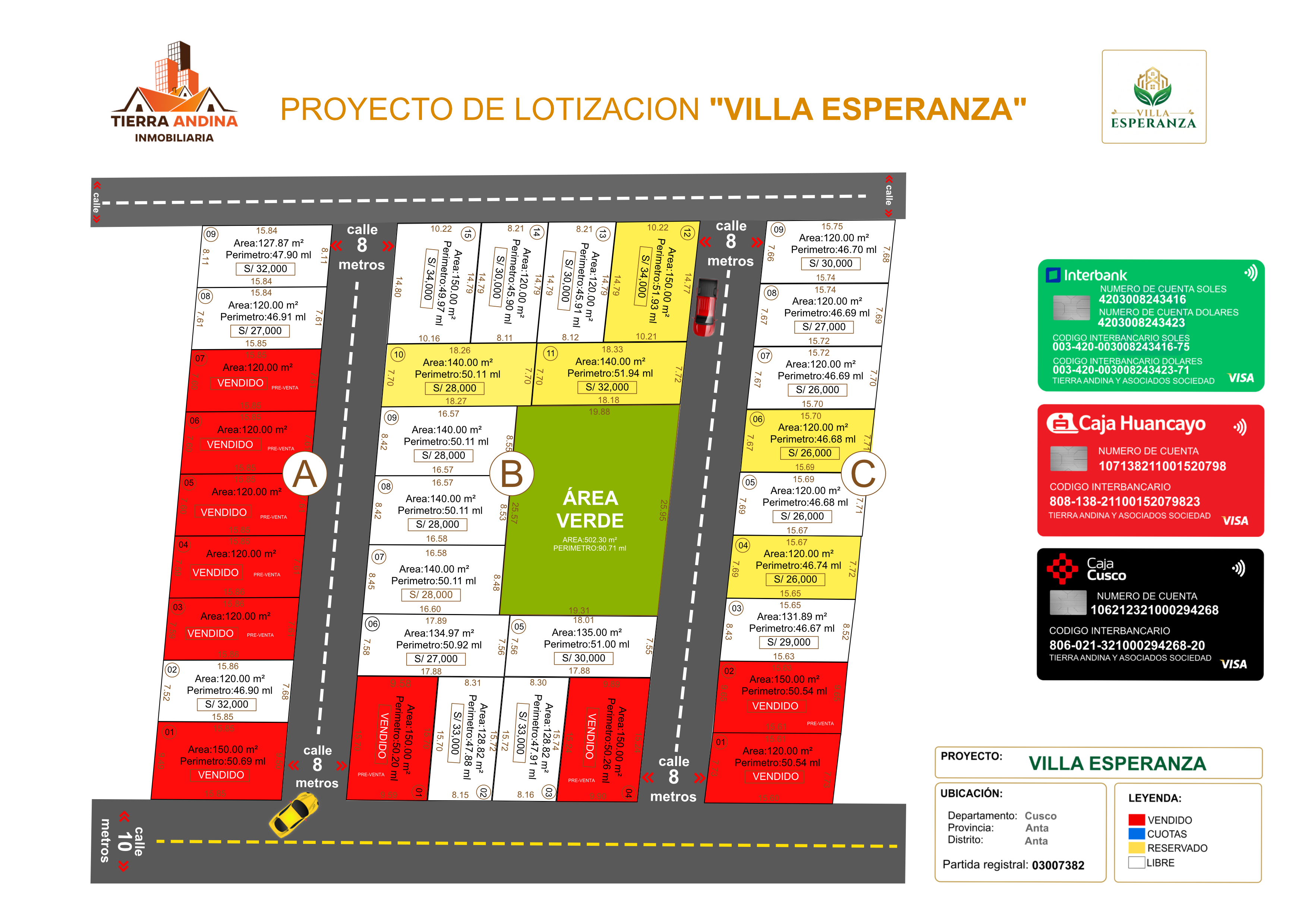 Plano de Manzanas